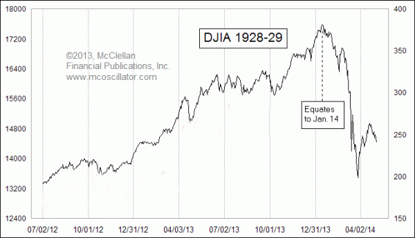 major-stock-market-crash-in-january.gif