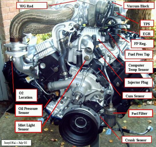 1985-buick-v6-Sensor-location.jpg