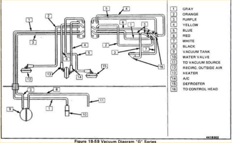 AC_vacuum_hose_layout.jpg