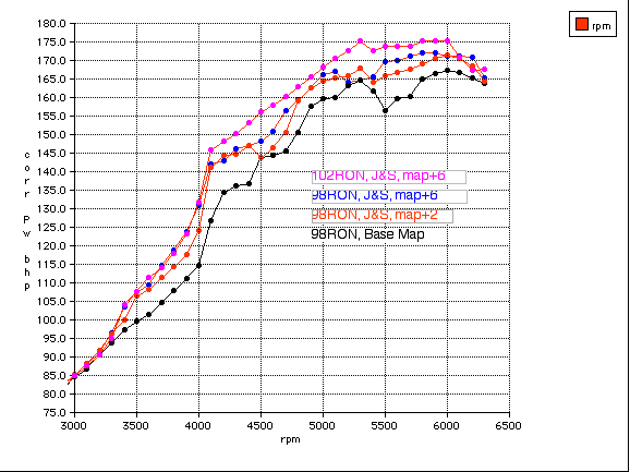 Ian%27sData.gif