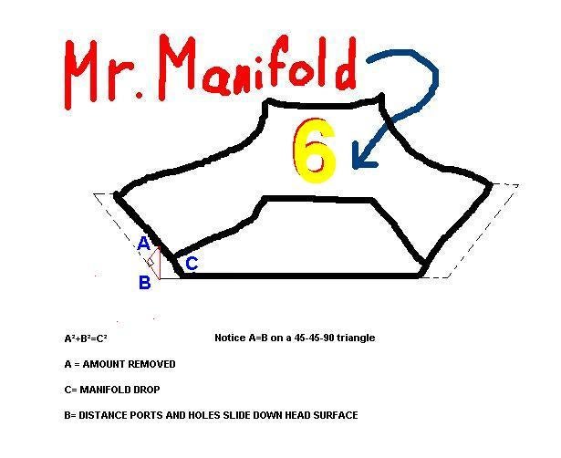 44351d1265692326-machine-intake-mr.-manifold.jpg